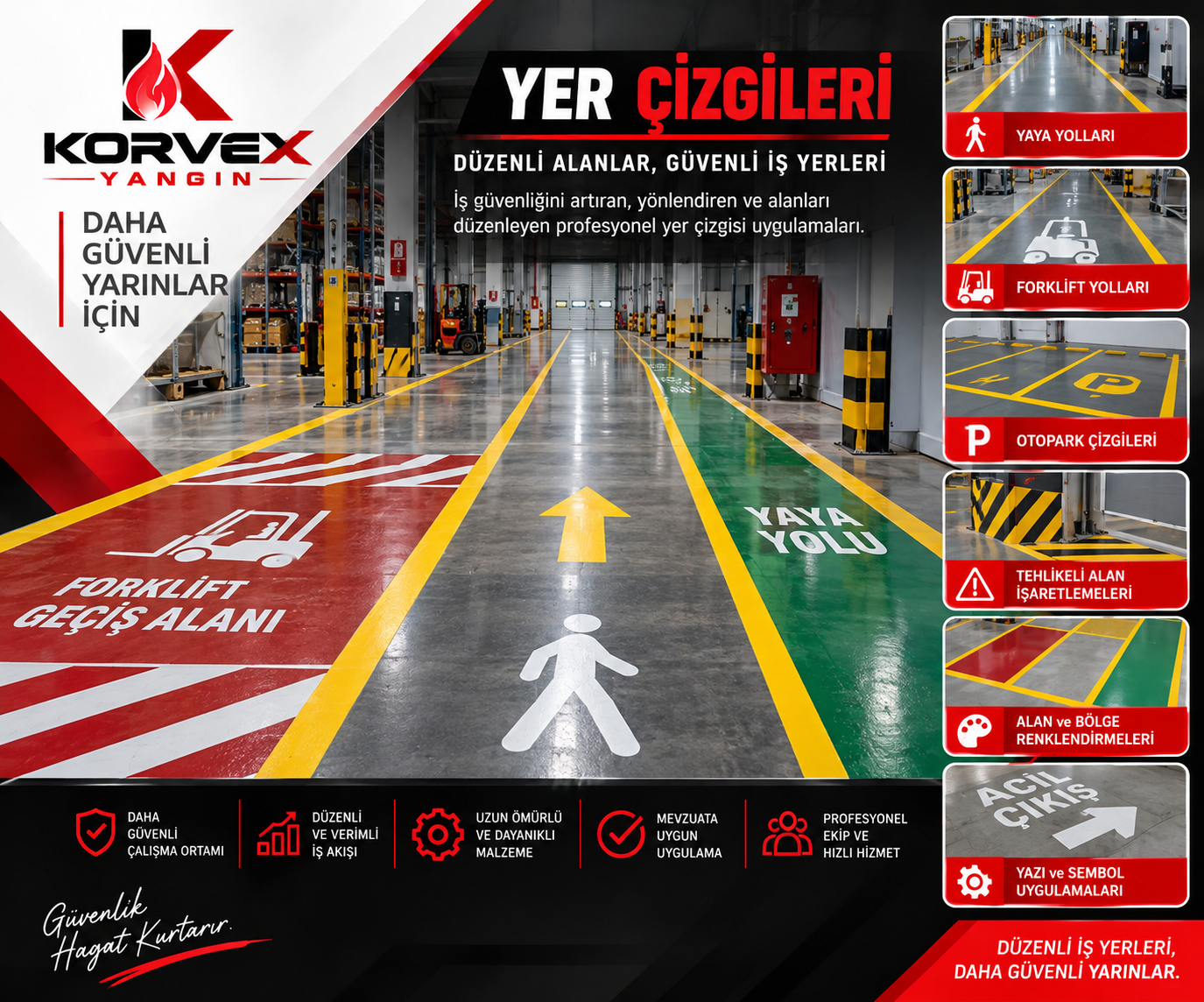 Yer Çizgileri ve Güvenlik İşaretleme